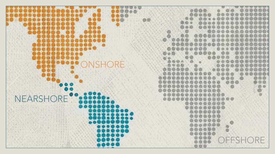 A stylized world map made of evenly spaced dots, color-coded by region: North America is mustard yellow and labeled "Onshore," Central and South America are teal and labeled "Nearshore," while Europe, Africa, and Asia are light gray and labeled "Offshore".